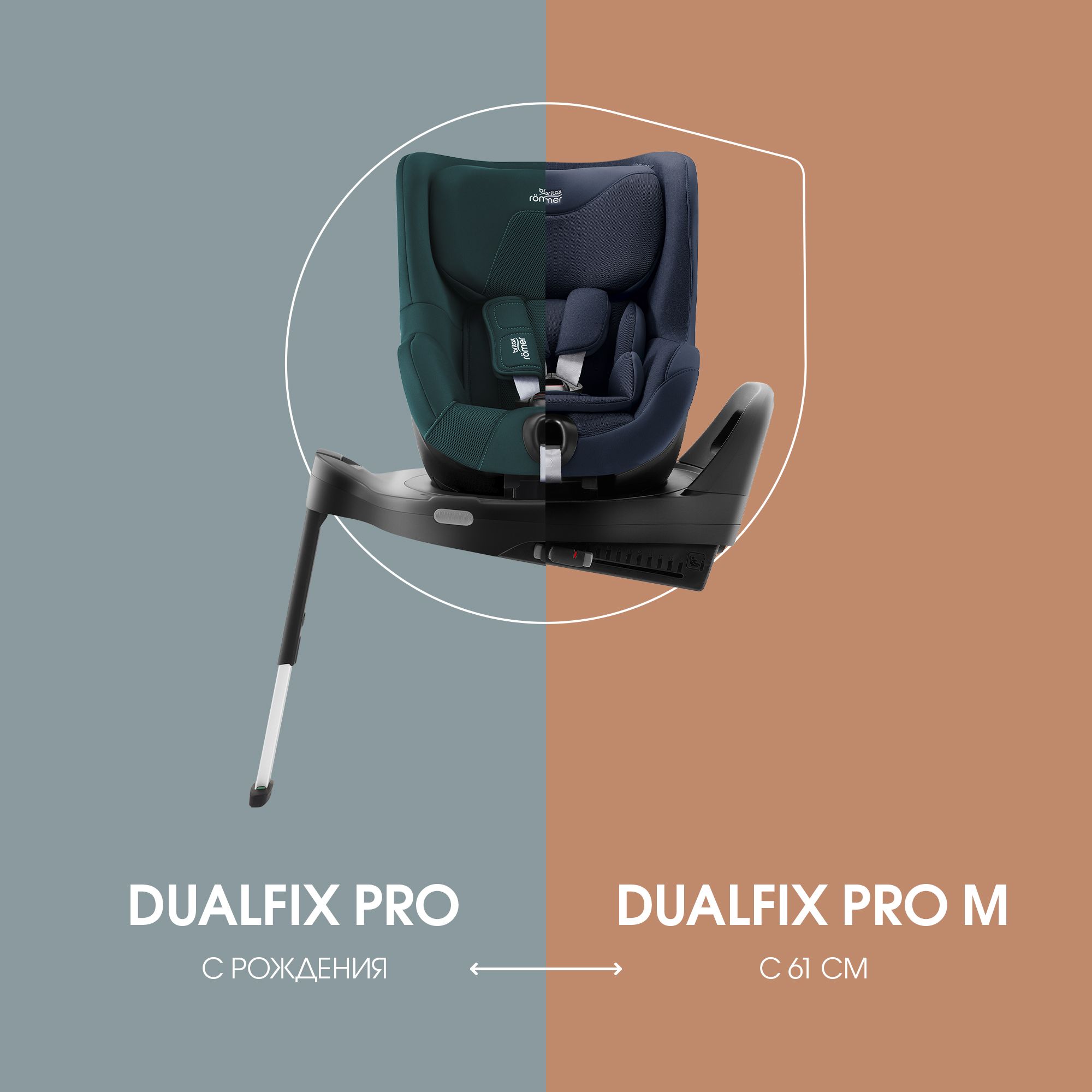 Автокресло Britax Roemer Dualfix Pro M Isofix 0+/1 (0-18 кг) - фото 13