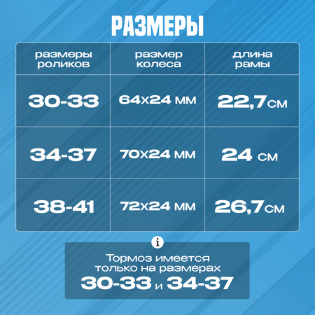Роликовые коньки Saimaa 38