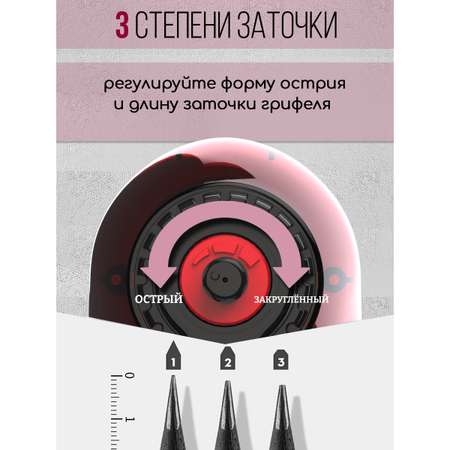 Точилка SUNWOOD