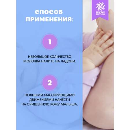 Молочко Бизорюк 200 мл