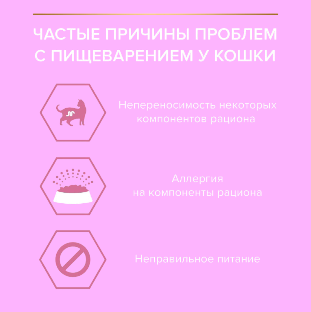 Сухой корм PRO PLAN OptiDigest Delicate - фото 10