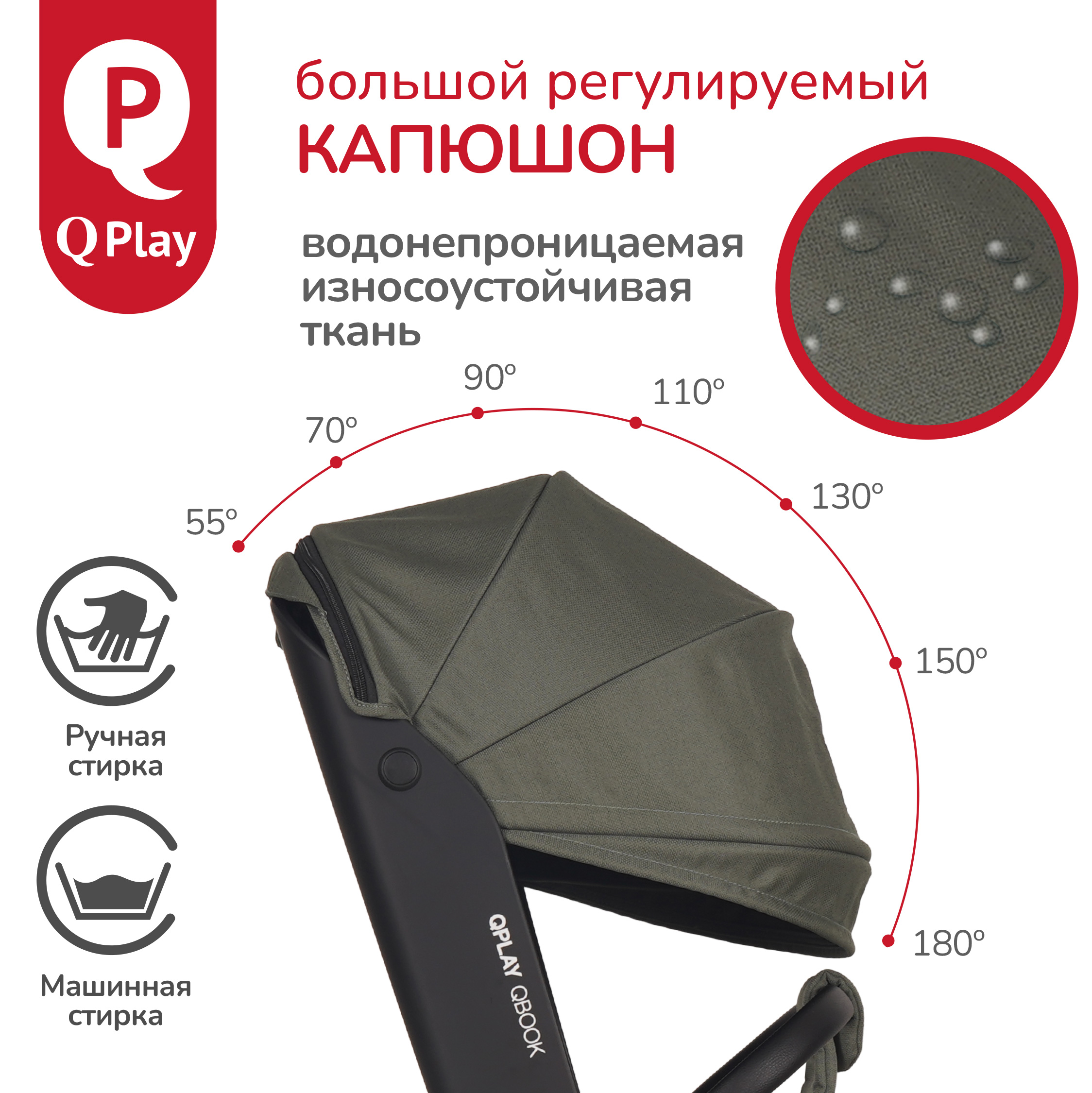 Коляска прогулочная QPLAY Qbook - фото 6