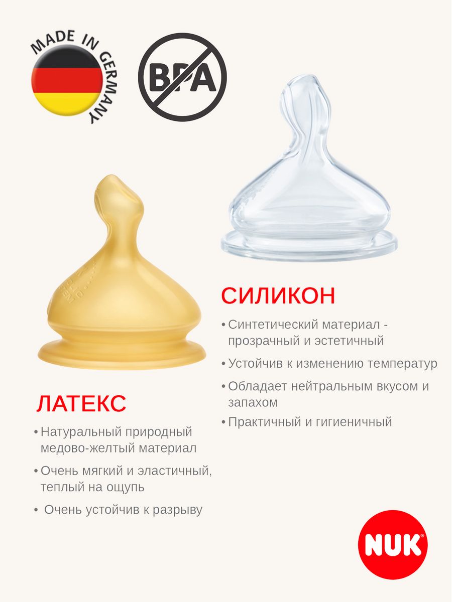 Бутылочка Nuk First Choise 240 мл 1 шт. - фото 11