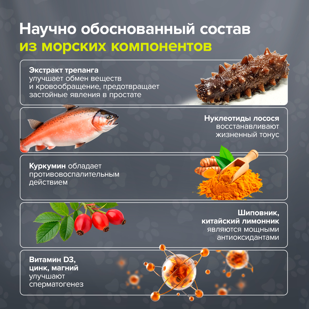 Кормовая добавка Pets health Простатовет для кобелей - фото 3