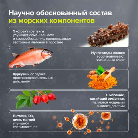 Кормовая добавка Pets health Простатовет для кобелей