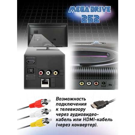 Игровая приставка Dendy Mega Drive 252 + конвертер