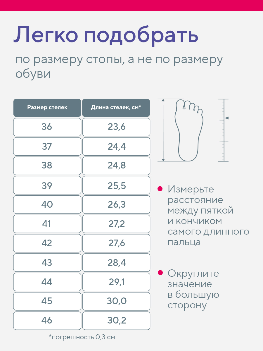 Стельки ортопедические B.Well FW-601 - фото 3