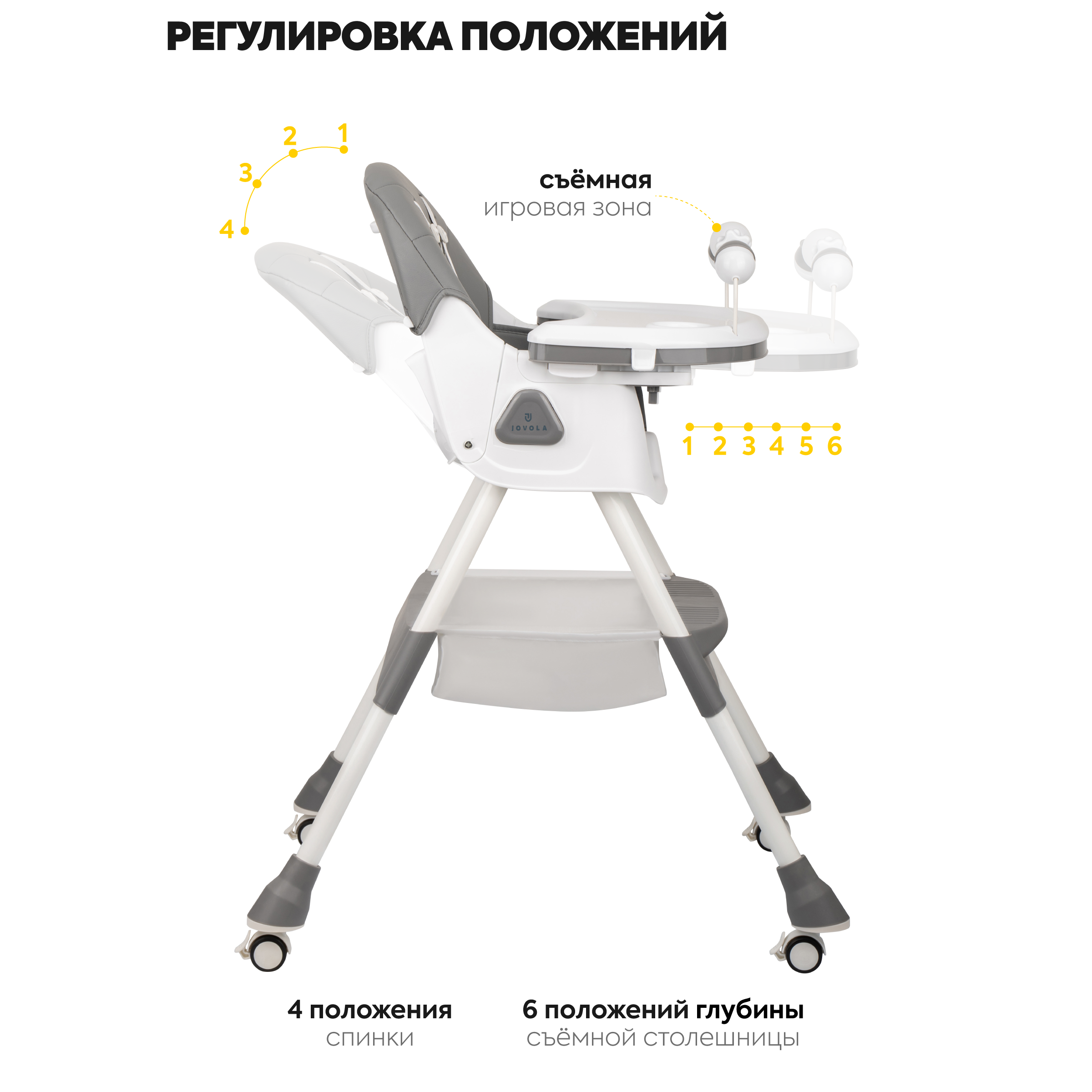 Стульчик для кормления JOVOLA Jelly Flex классический - фото 4