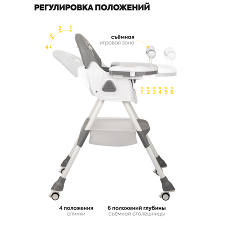Стульчик для кормления JOVOLA Jelly Flex классический