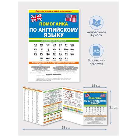 Карточки Открытая планета Английский язык