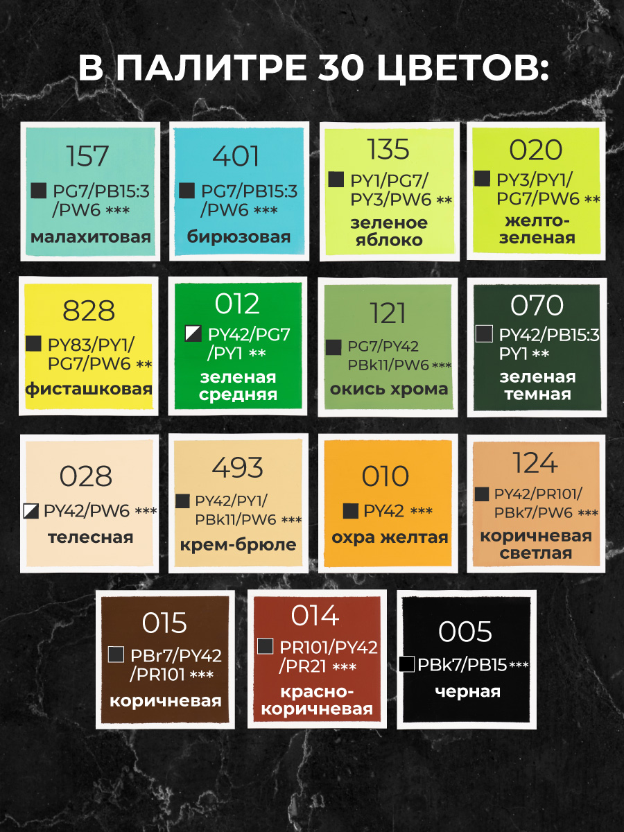 Краски акриловые Малевичъ - фото 6