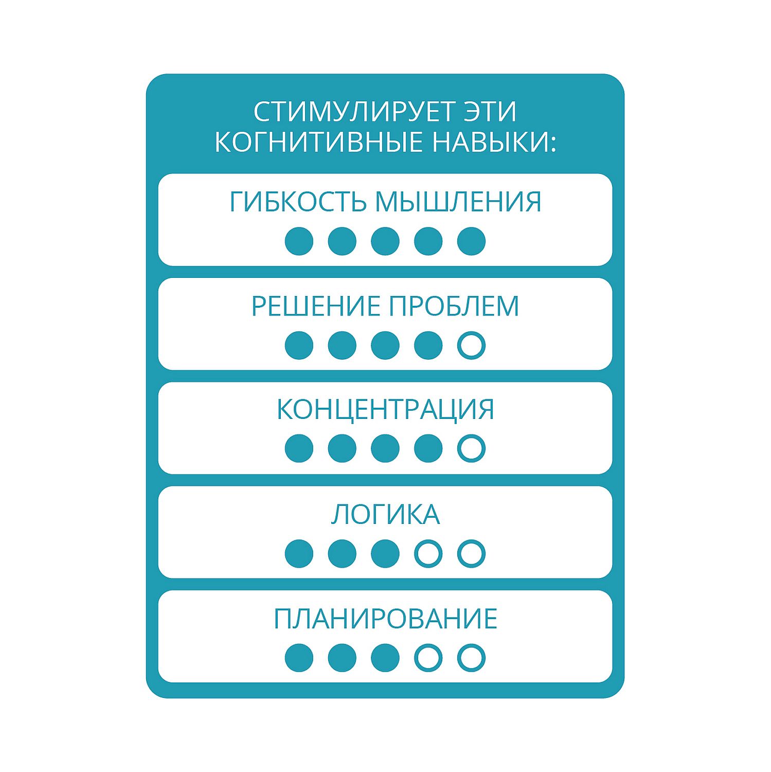Настольная игра Bondibon Антивирус - фото 8