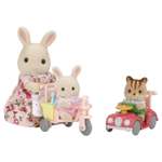 Игровой набор Sylvanian Families