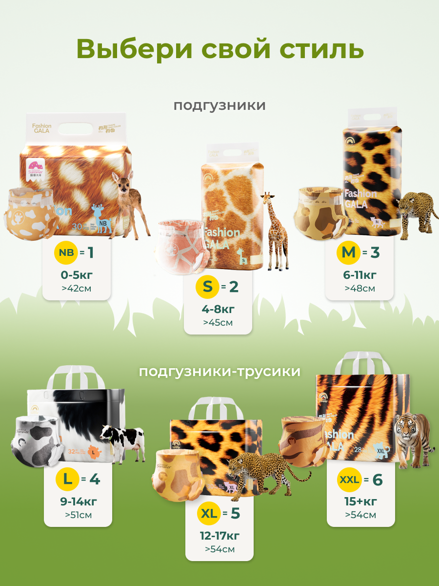 Подгузники Enternal Summer Fashion Gala для новорожденных NB (0-5 кг) 30 шт. - фото 15