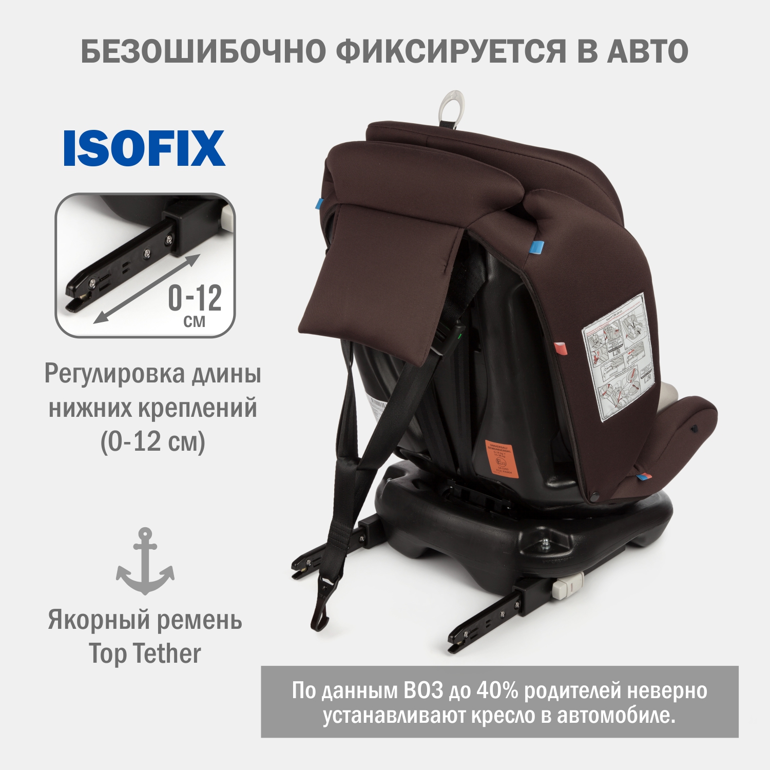 Автокресло SIGER Престиж Isofix 0+/1/2/3 (0-36 кг) - фото 10