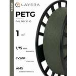 Пластик LAYERA