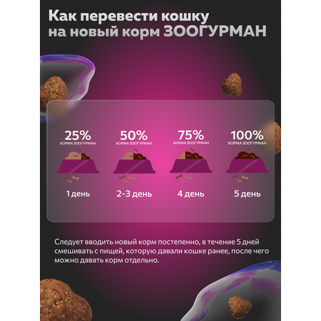 Корм сухой Зоогурман Big Cats Птица MIX 1,5 кг