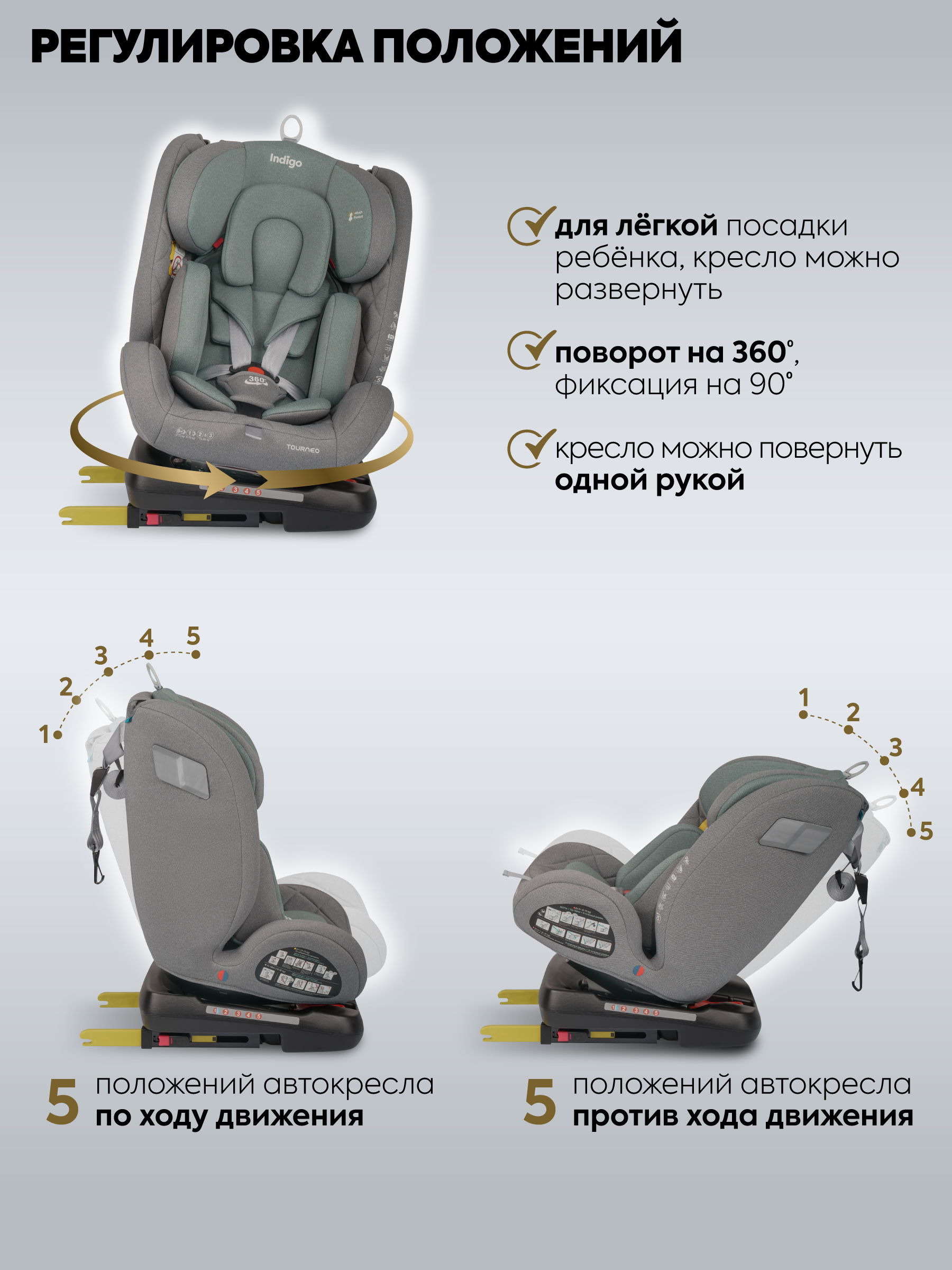 Автокресло Indigo Tourneo S серый-зеленый Isofix 0+/1/2/3 (0-36 кг) зеленый - фото 5