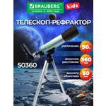 Телескоп Brauberg