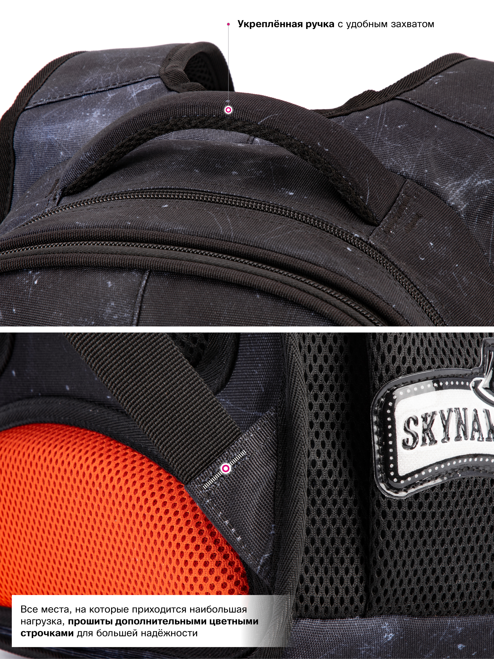 Рюкзак SkyName 1-4 класс, набор 5 в 1 - фото 15