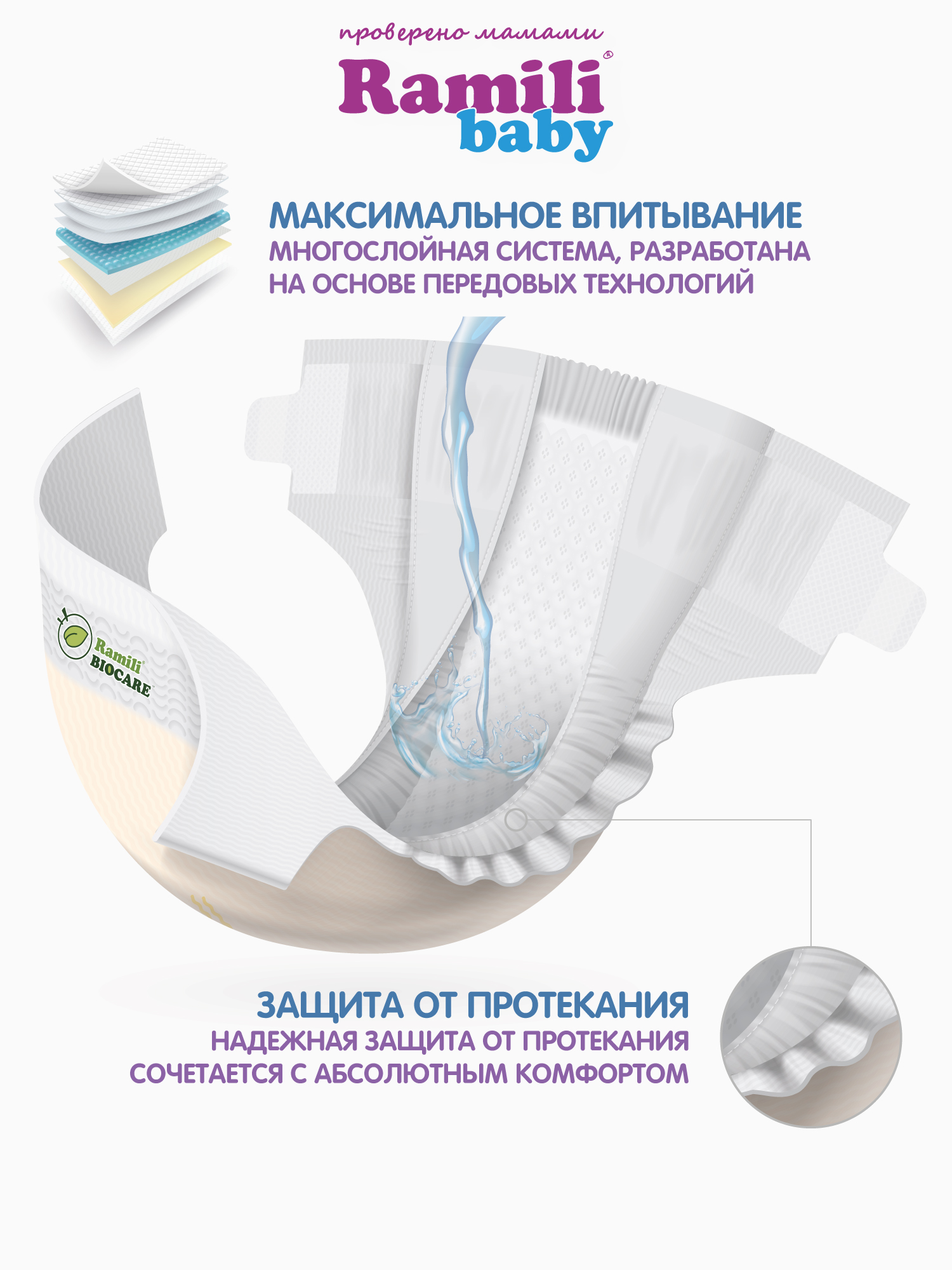 Трусики Ramili Premium M (6-11) 48 шт. - фото 6