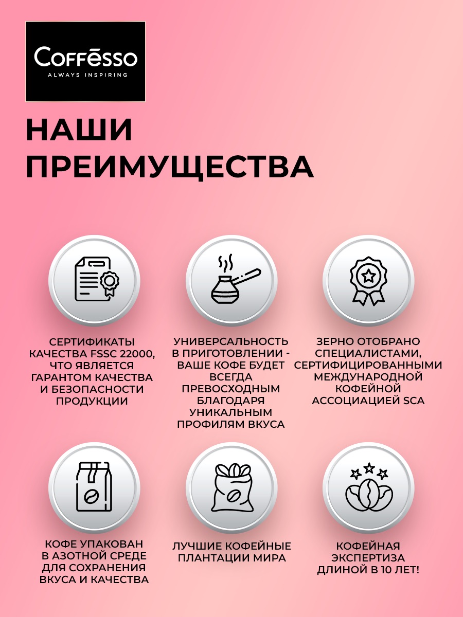 Кофе в зернах Coffesso Allure - фото 6