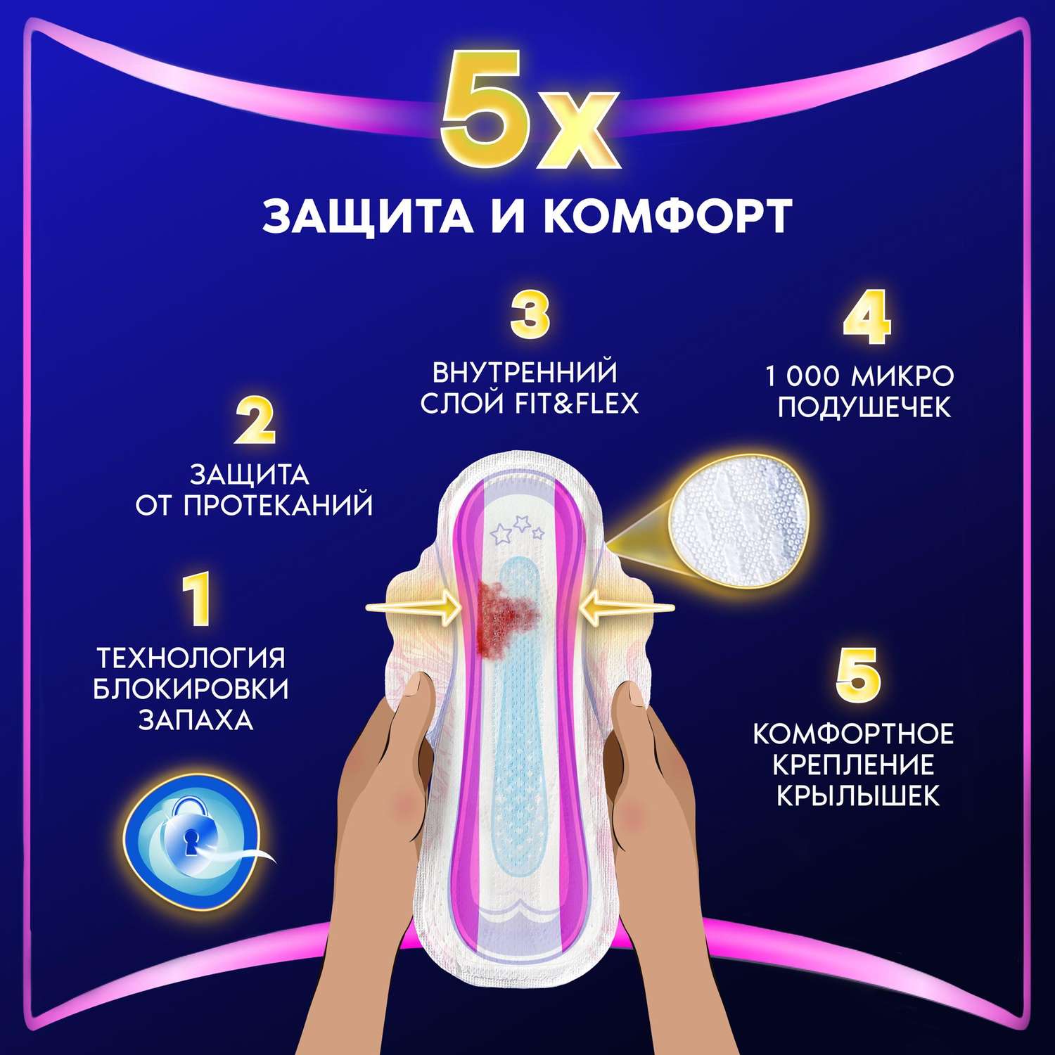 Прокладки гигиенические ALWAYS Platinum Secure Night 5шт - фото 3