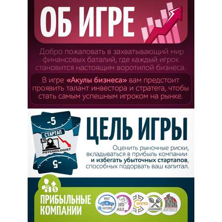 Настольная игра Нескучные игры Акулы бизнеса
