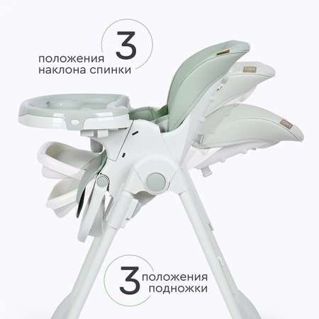 Стульчик для кормления Tomix Dandy классический