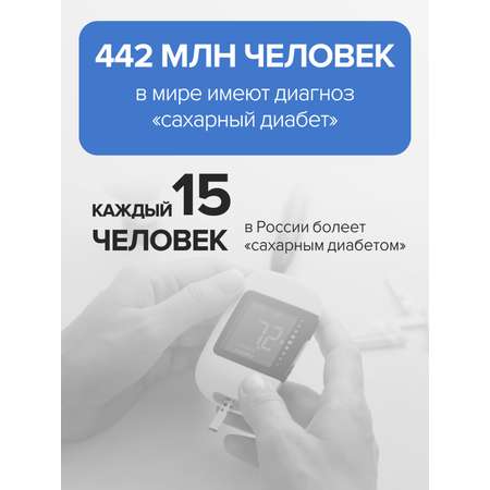 Цыгапан Диабет CigaPan Цыгапан витамины для диабетиков с инулином для снижения сахара в крови, 120 капсул