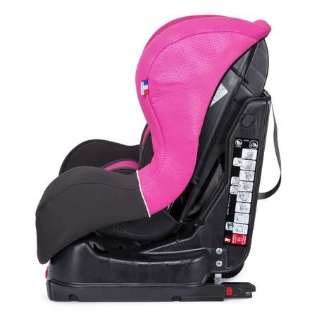Автокресло Nania Isofix 1 (9-18 кг)