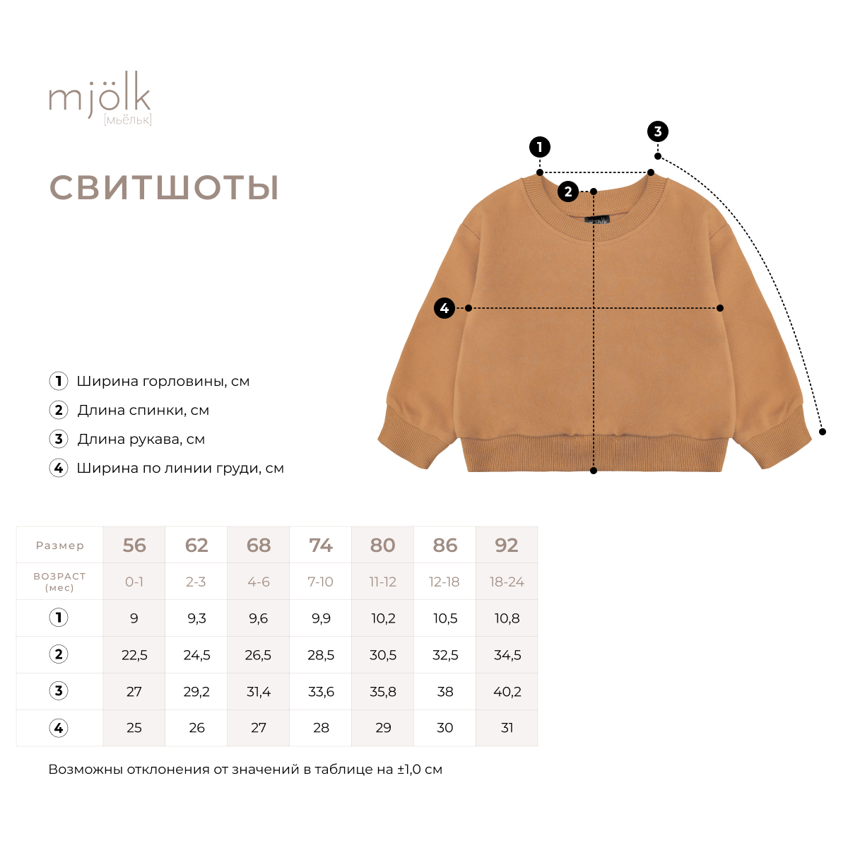 Комплект Mjolk 5756200 - фото 9