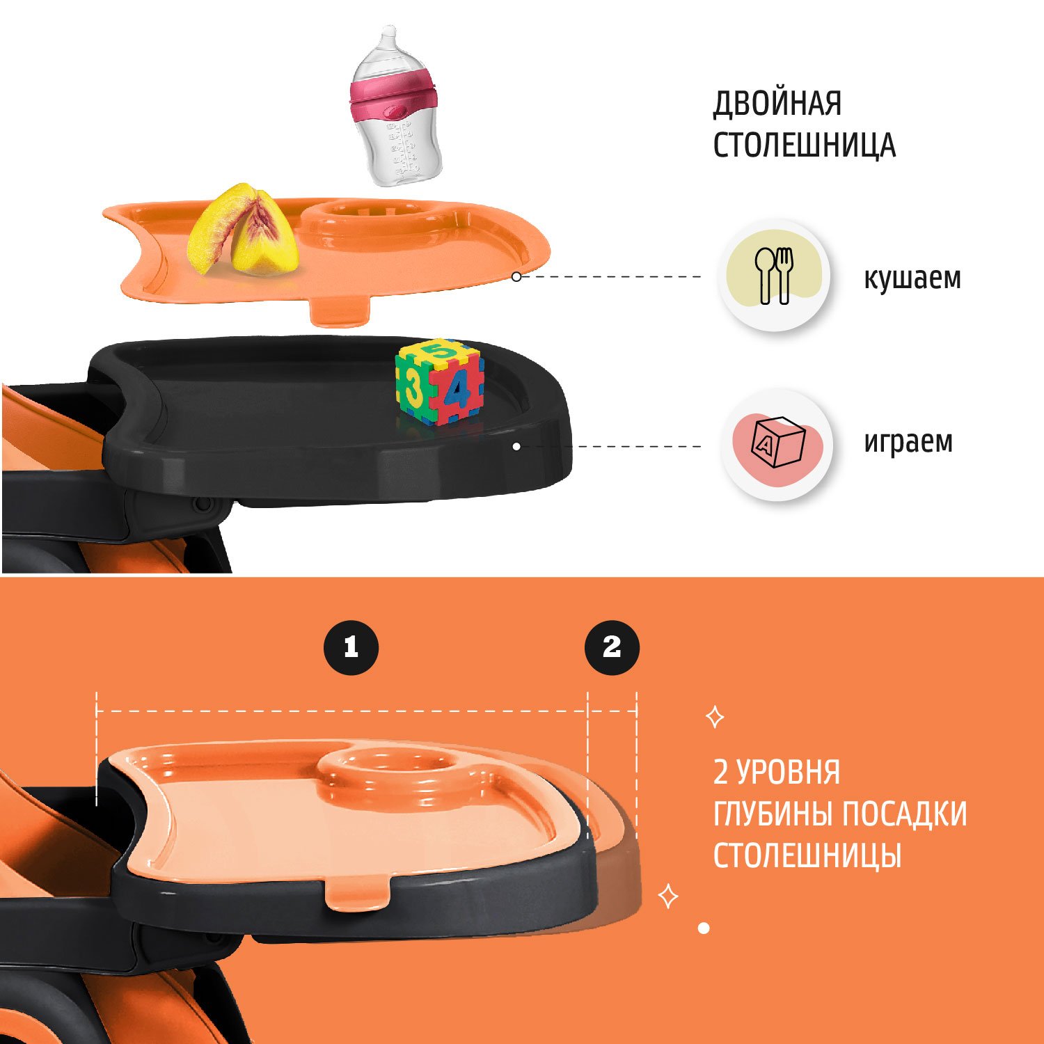 Стульчик для кормления Nuovita Lembo оранжевый - фото 5