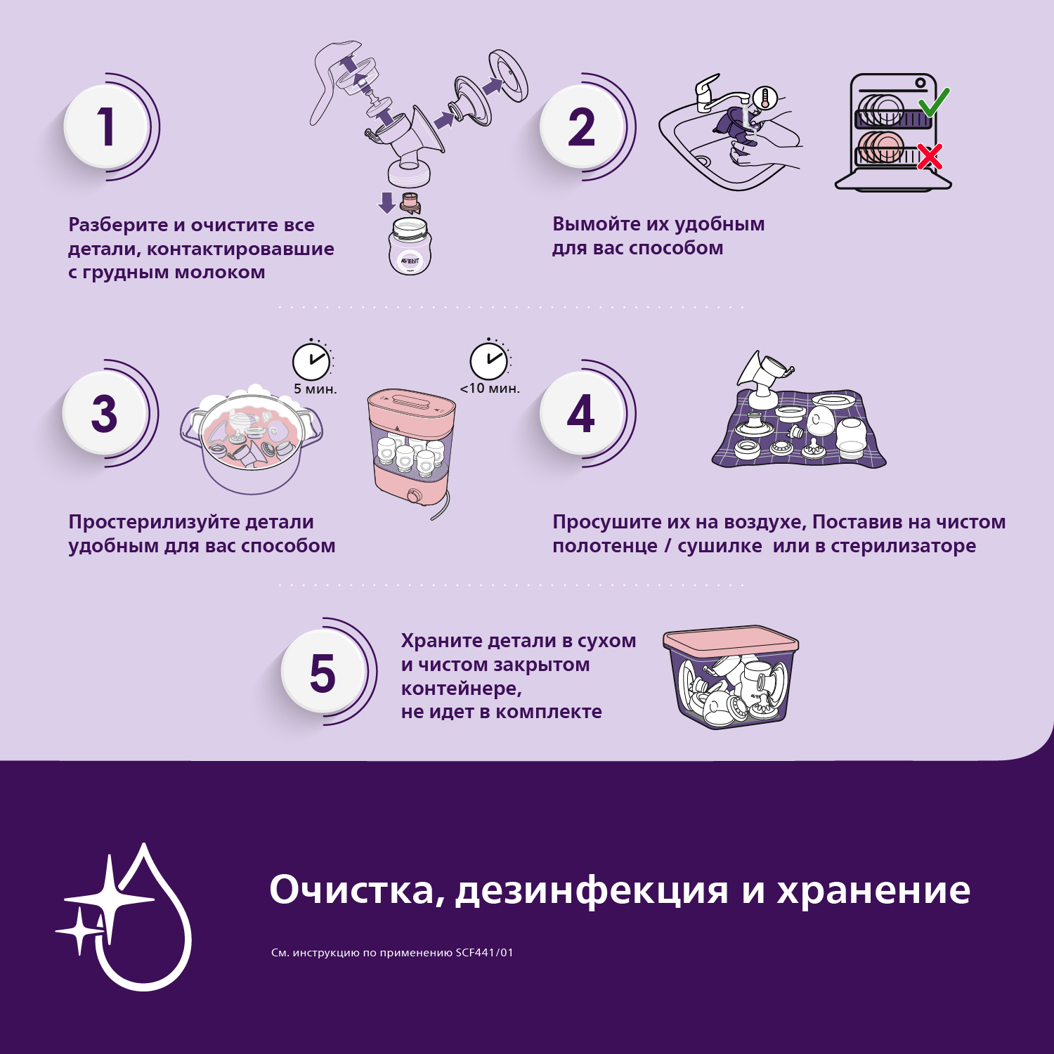 Молокоотсос механический Philips Avent Comfort - фото 10