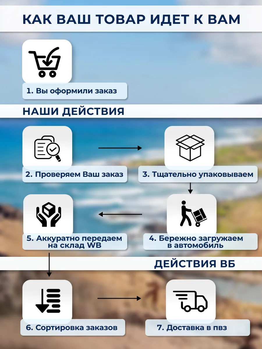 Игрушка музыкальная DaVinci укулеле - фото 8
