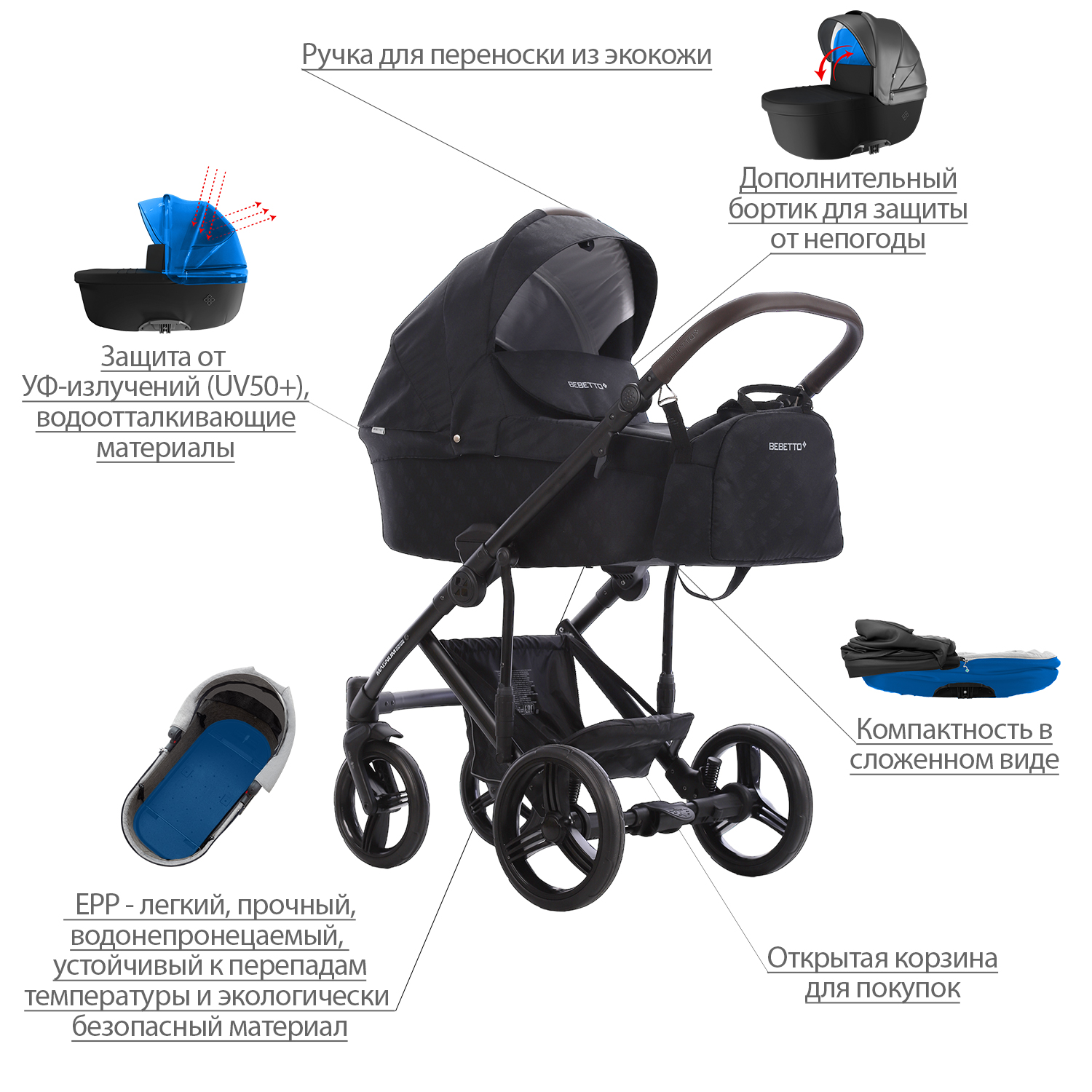 Коляска 2в1 Bebetto Magnum Light - фото 3