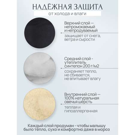 Конверт в коляску Чудо-Чадо Прайм черный