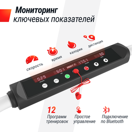Беговая дорожка UNIX Fit R-300C White с поручнем 2 л.с до 100 кг 0.8 - 12 км/ч