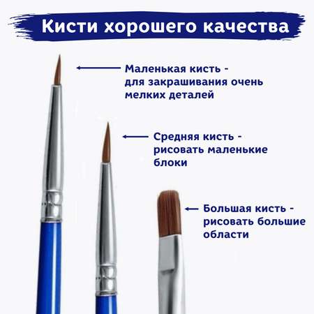 Картина по номерам Милато И меня