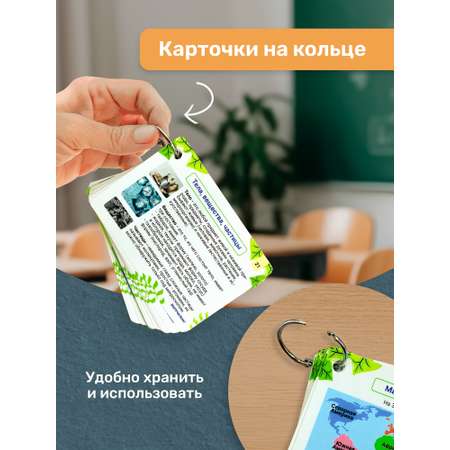 Карточки Выручалкин Окружающий мир 1-4 класс