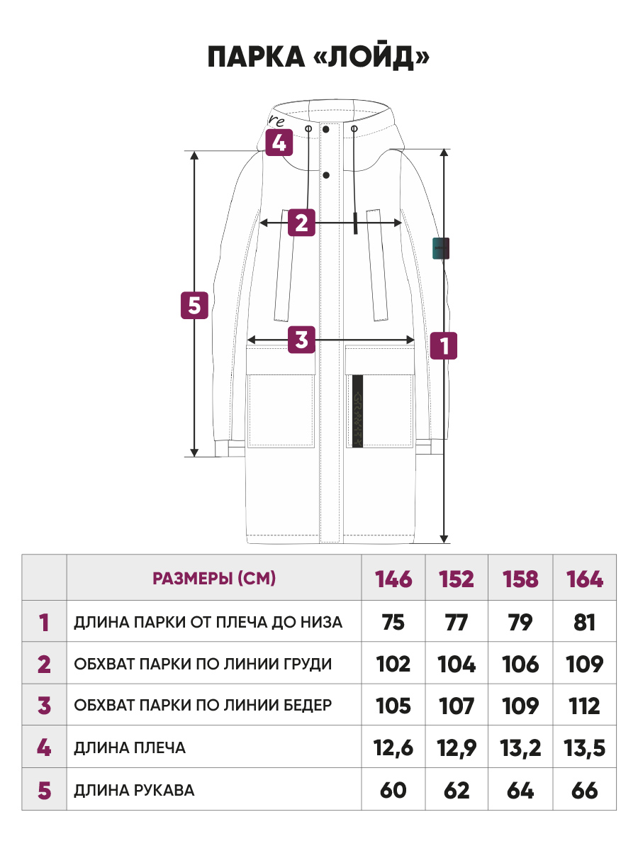 Парка Potomok 3spr23-208тсер - фото 12