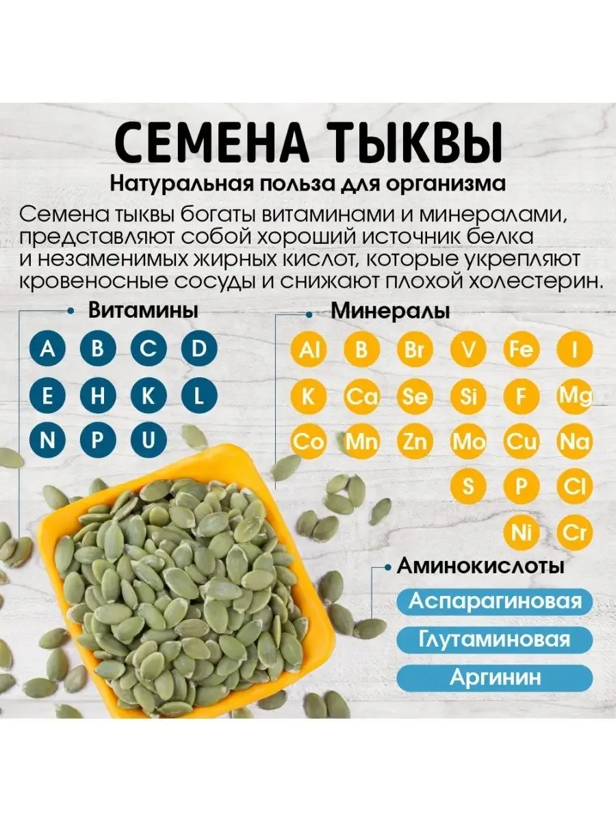 Пищевая продукция Miopharm Для женщин - фото 3