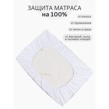 Наматрасник Mr Sandman Mr Sandman 90х70