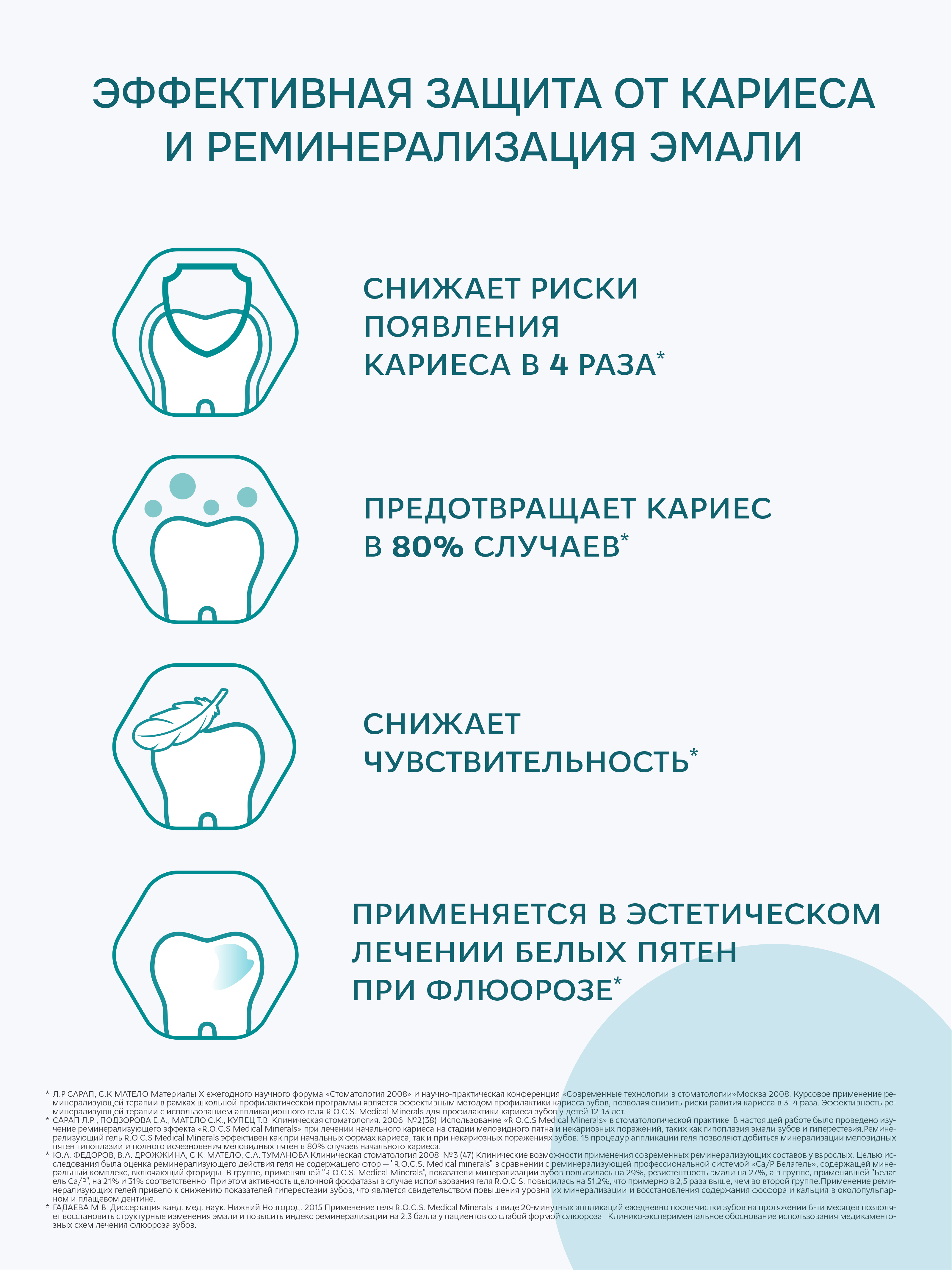 Зубной гель R.O.C.S. без фтора Мята 45 г - фото 4