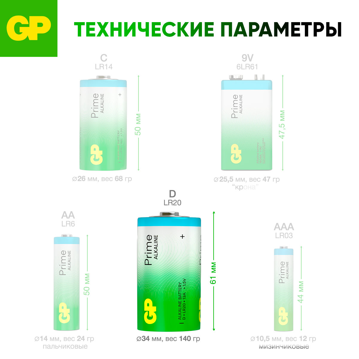 Набор батареек GP типоразмера D(LR20) 13A 4 шт в комплекте - фото 8