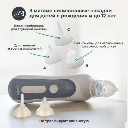 Электронный аспиратор Nuvita 2150