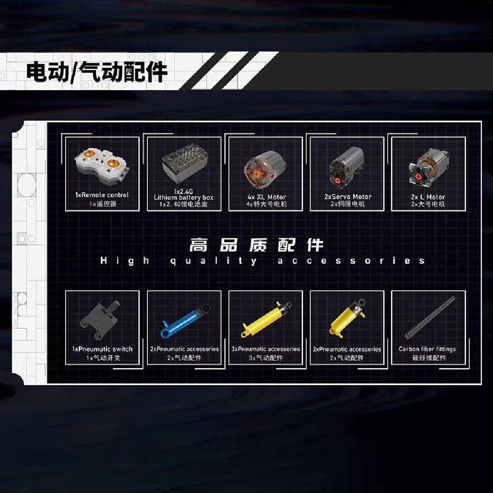 Конструктор Mould King Самосвал - фото 3