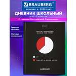 Дневник школьный Brauberg для девочек мальчика 1-11 класс