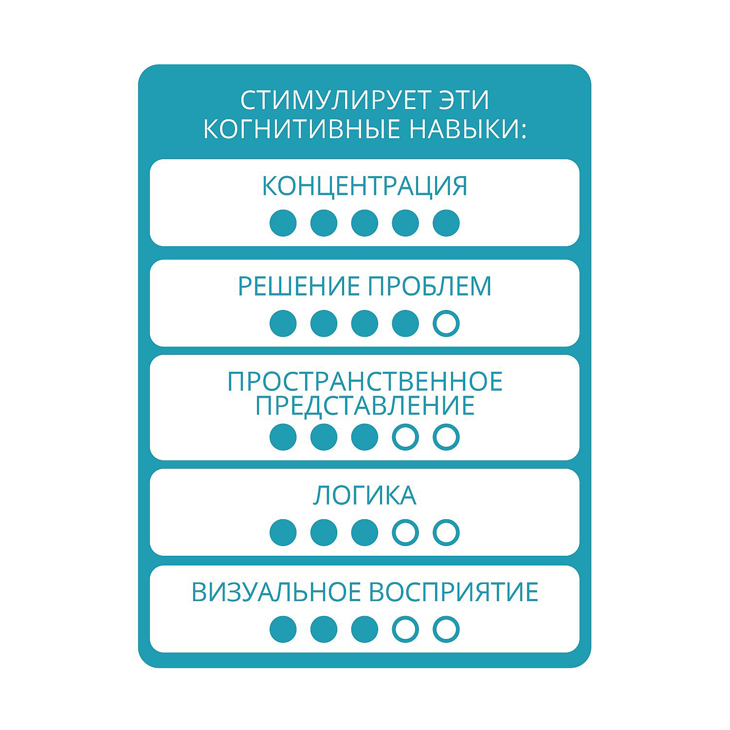 Настольная игра Bondibon логическая КВАДРИЛЛИОН - фото 11