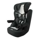 Автокресло Nania 1/2/3 (9-36 кг)
